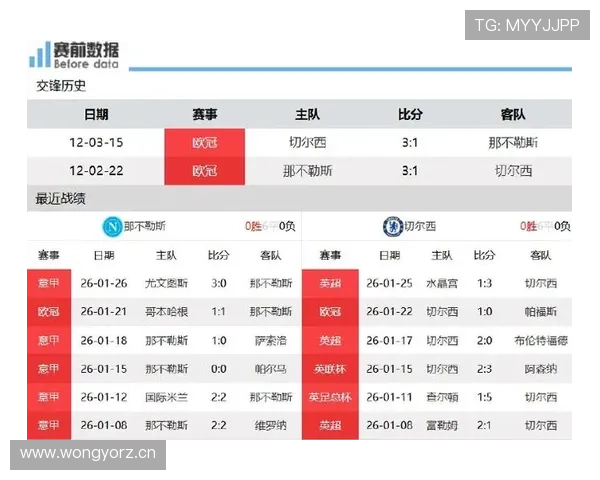 那不勒斯近期欧战表现波动，状态稳定性面临考验