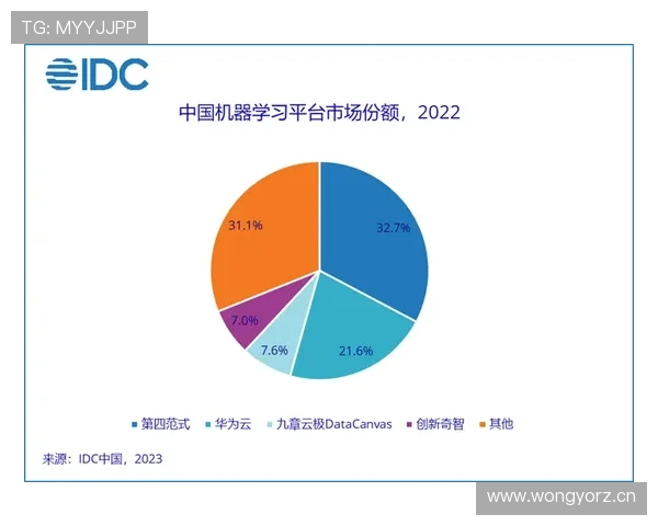 维尼修斯生涯轨迹解析:速度型边锋向全面进攻核心转型