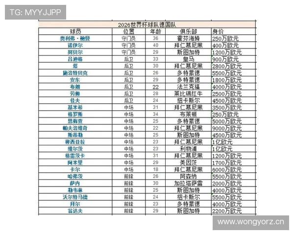E组小组赛最值得关注的五大看点 E组小组赛最值得关注的五大看点