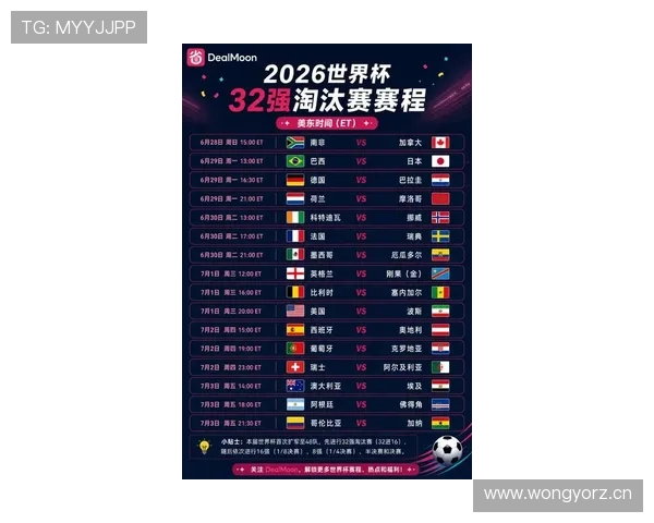 2026世界杯小组赛结束后看点：32强淘汰赛全面接棒